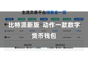 比特派新版  动作一款数字货币钱包