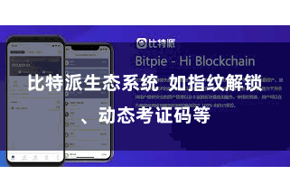比特派生态系统  如指纹解锁、动态考证码等
