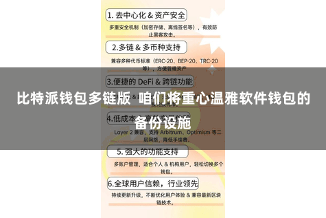 比特派钱包多链版  咱们将重心温雅软件钱包的备份设施