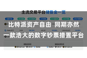 比特派资产自由  同期亦然一款浩大的数字钞票措置平台